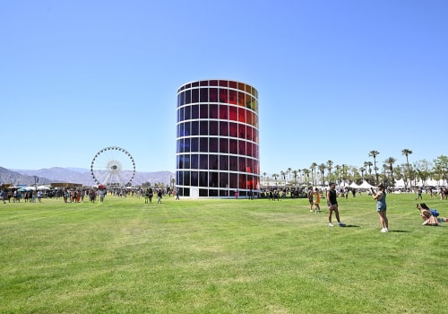 Becoming a Sponsor or Partner of Coachella Valley Wellness Recreation